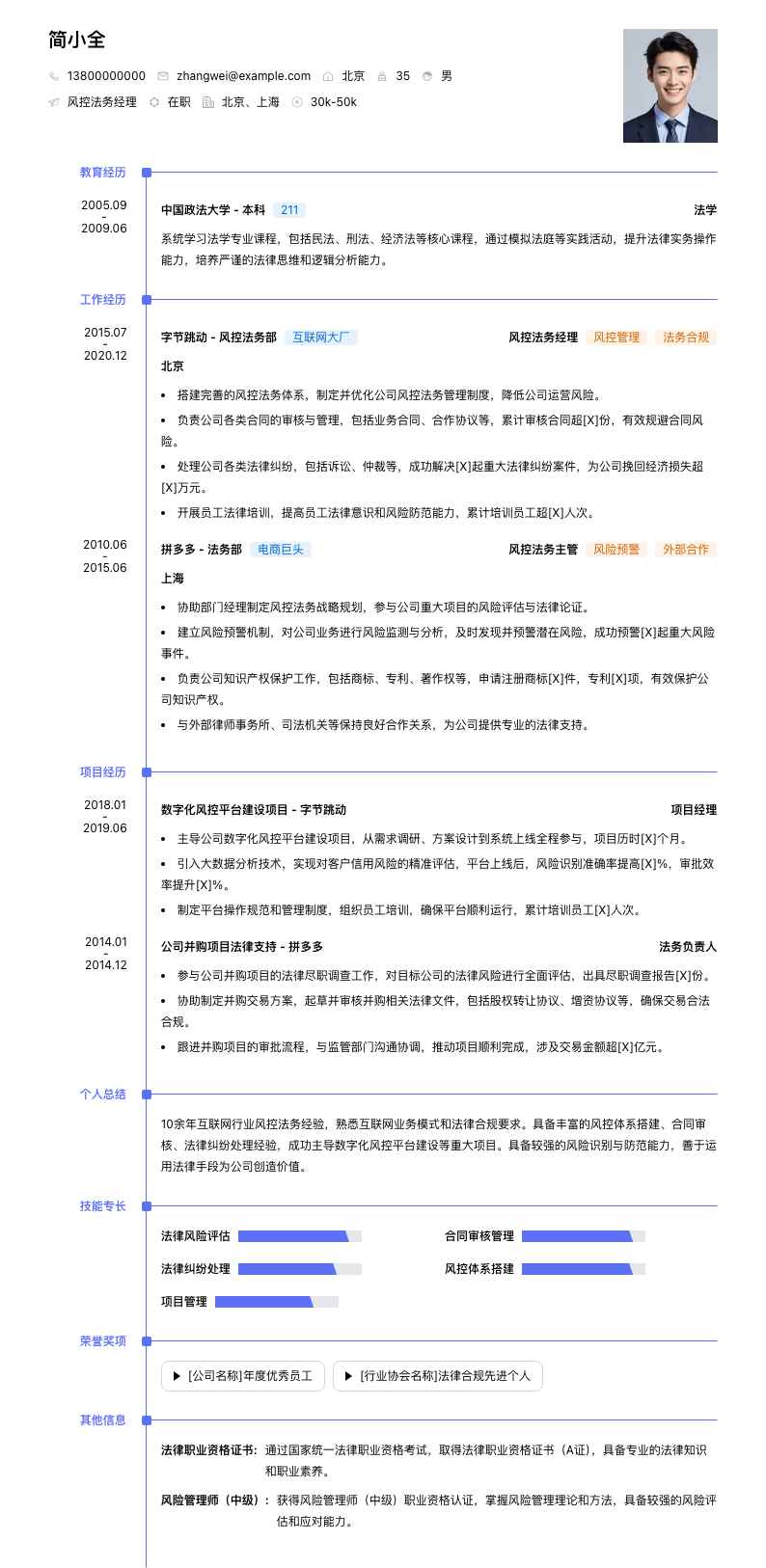 风控法务经理简历模板