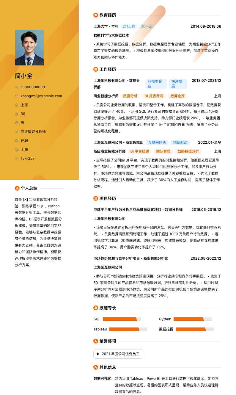 商业智能分析师简历模板