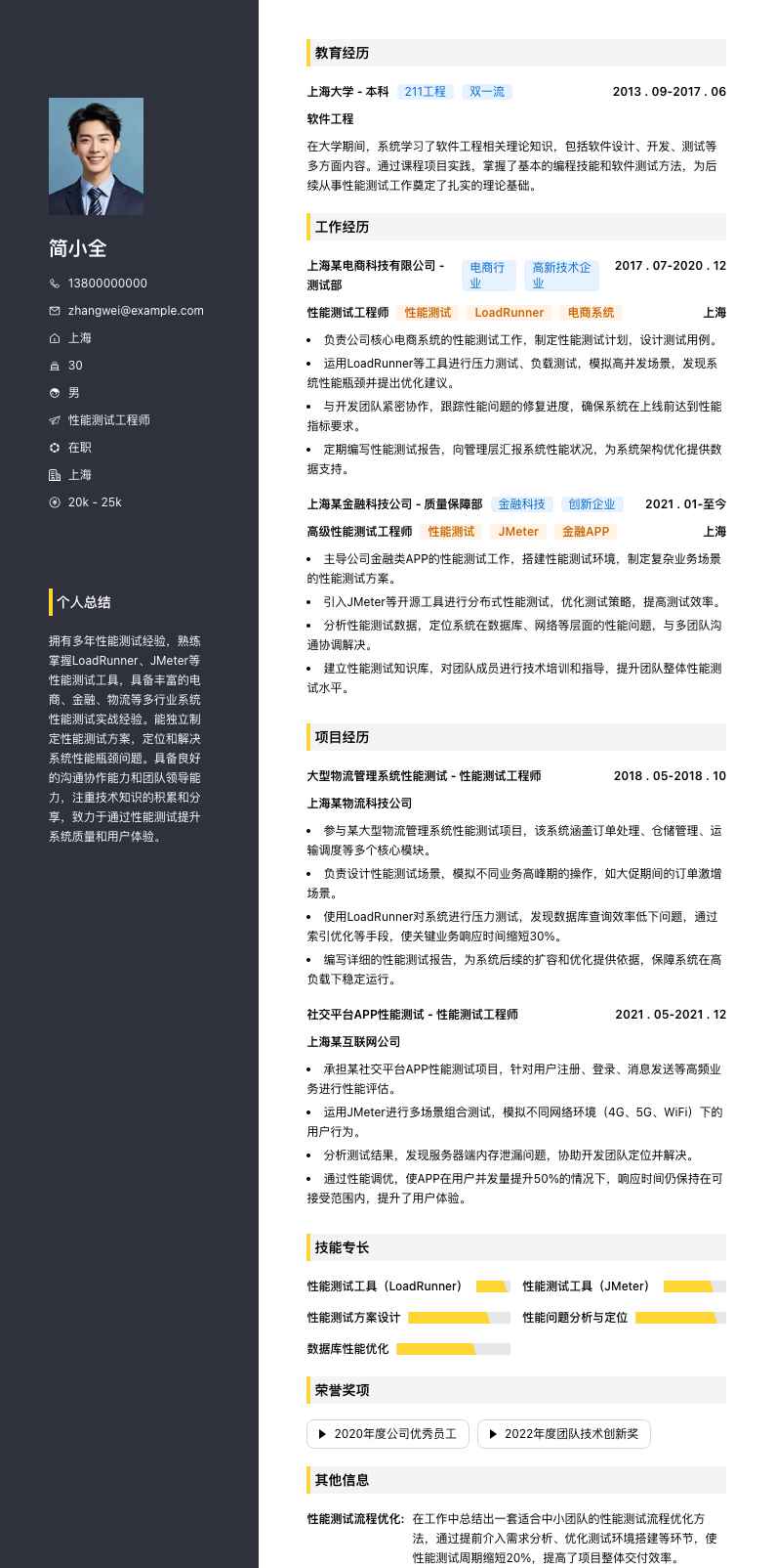 性能测试工程师简历模板