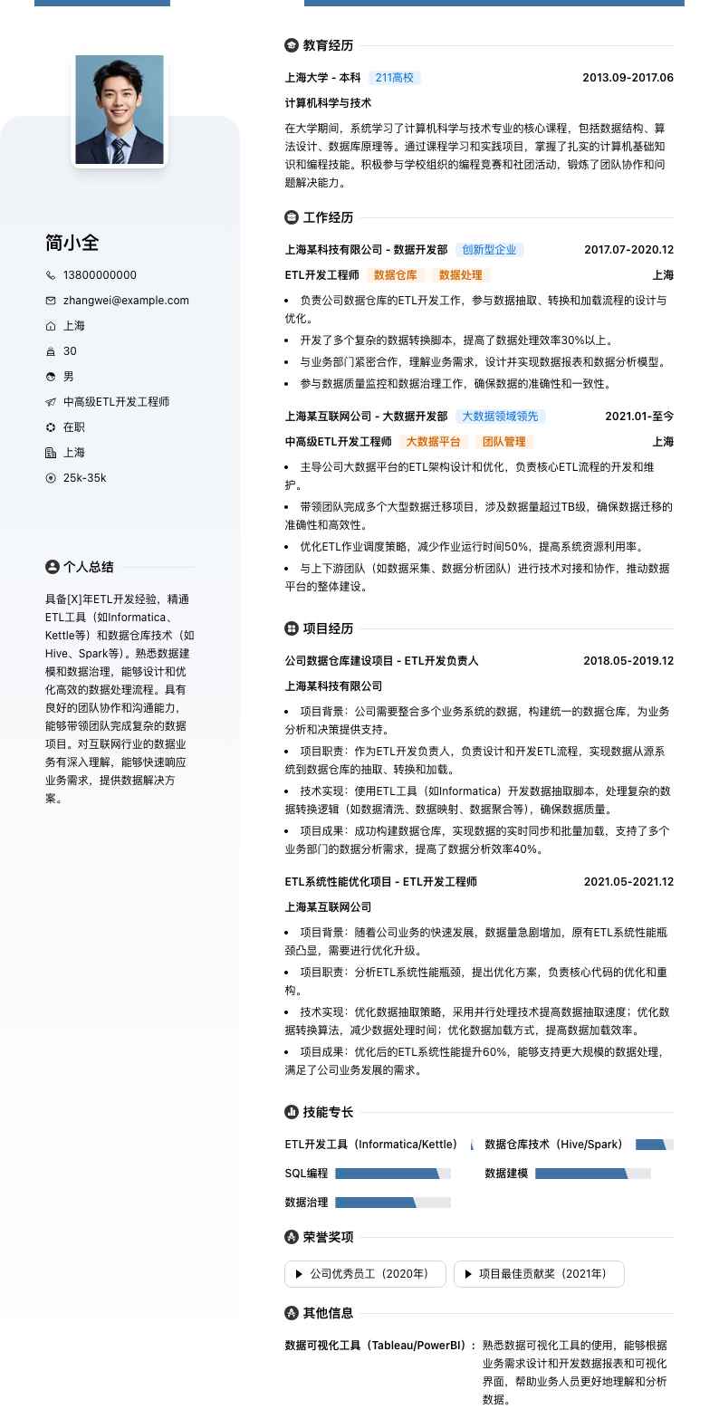 中高级etl开发工程师简历模板