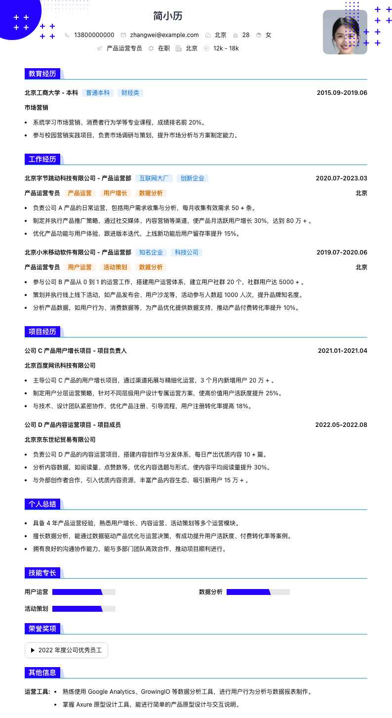 产品运营专员简历模板
