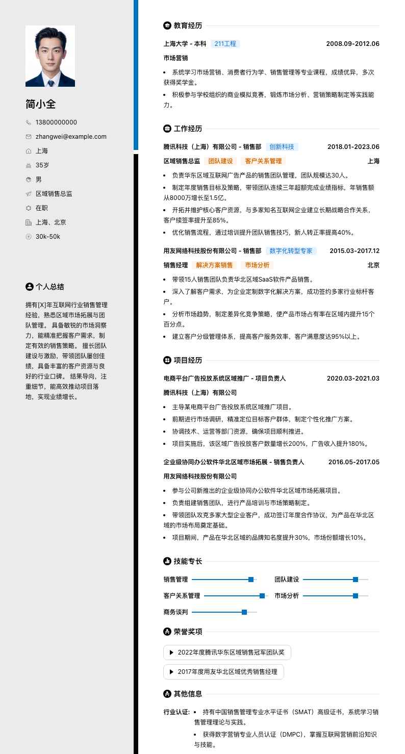 区域销售总监简历模板