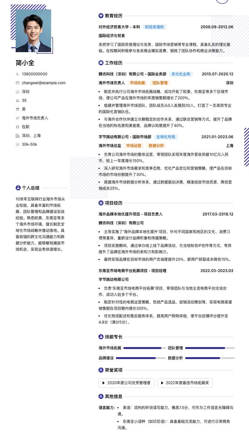 海外市场负责人简历模板