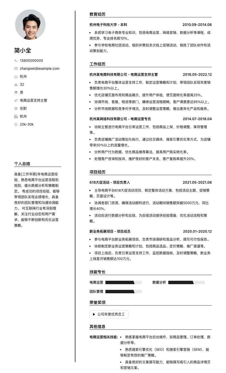 电商运营支持主管简历模板