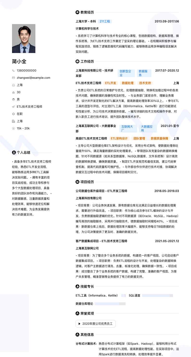 ETL技术支持工程师简历模板