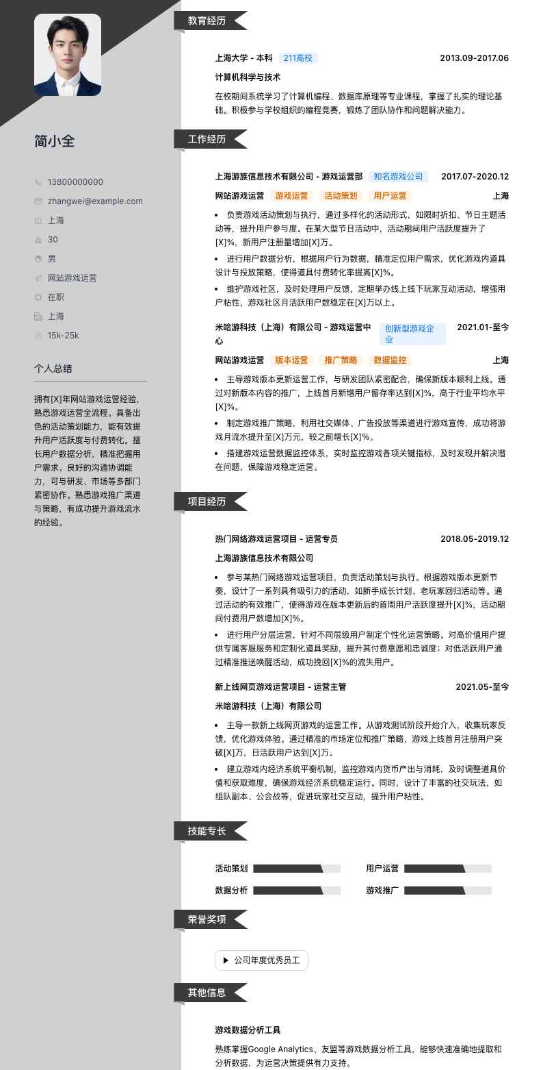 网站游戏运营简历模板