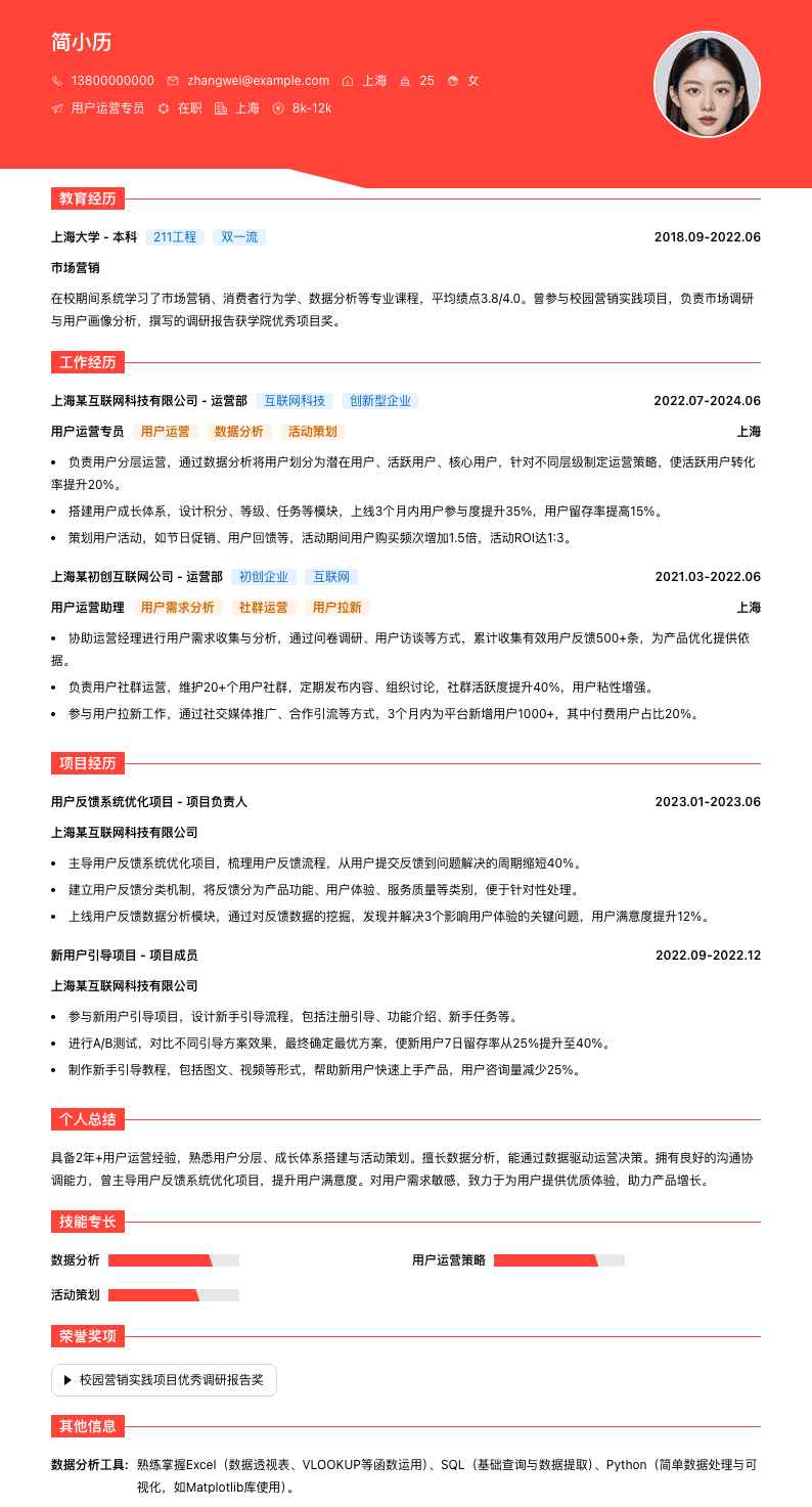 用户运营专员简历模板