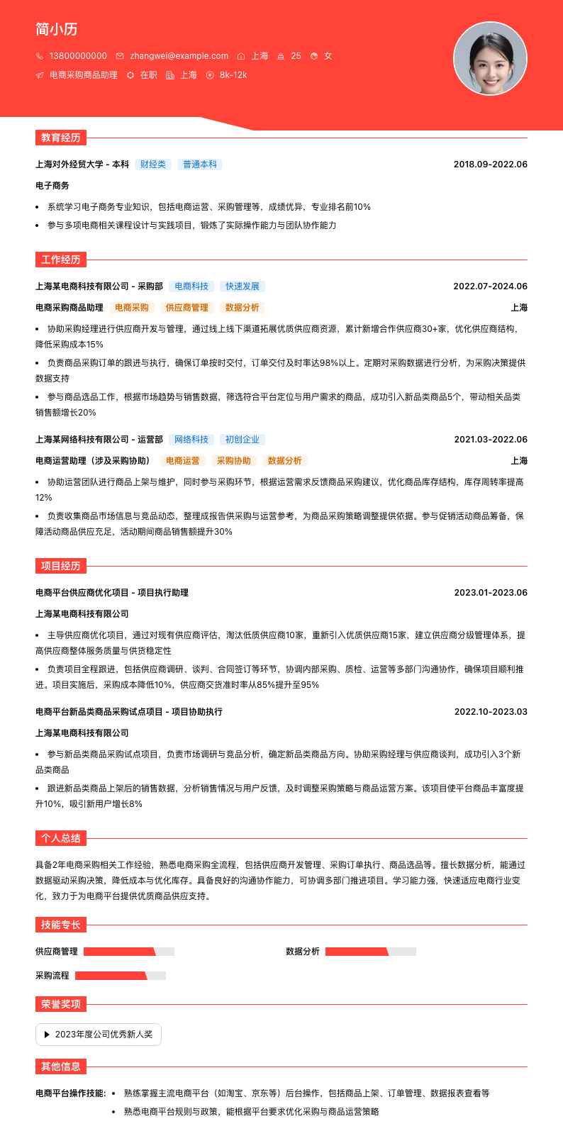 电商采购商品助理简历模板