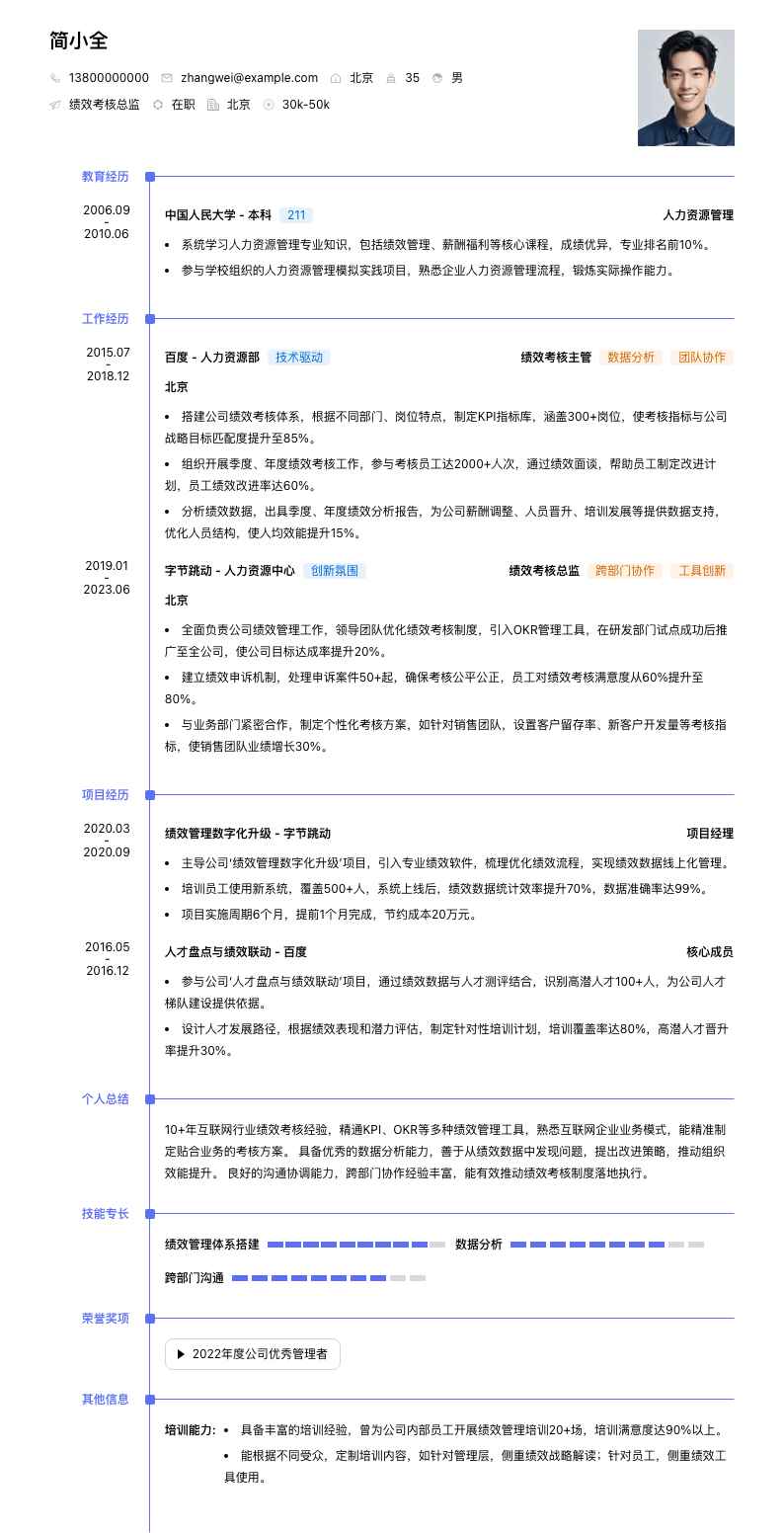 绩效考核总监简历模板