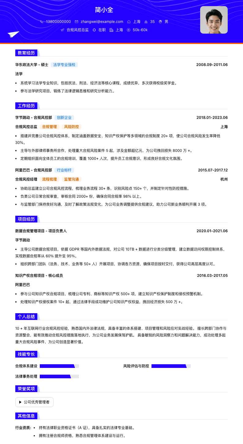 合规风控总监简历模板