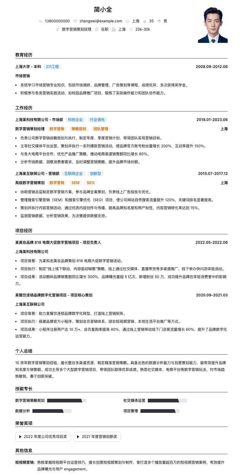 数字营销策划经理简历模板