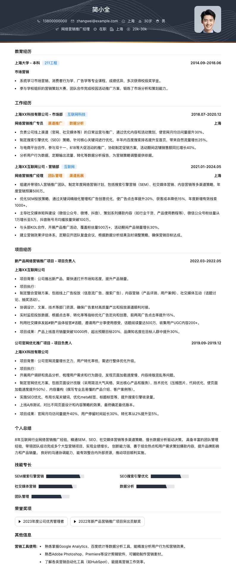 网络营销推广经理简历模板