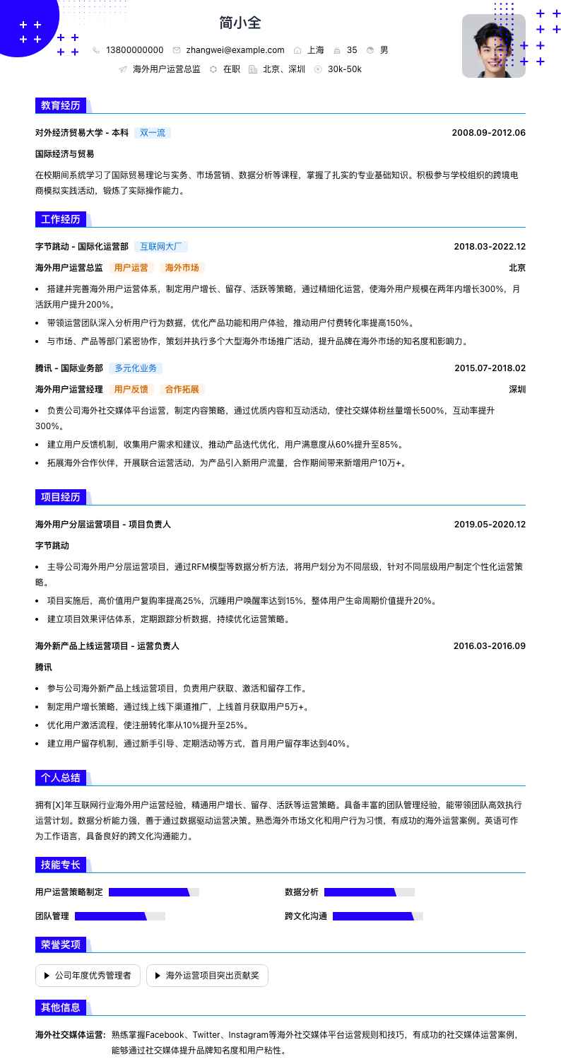 海外用户运营总监简历模板