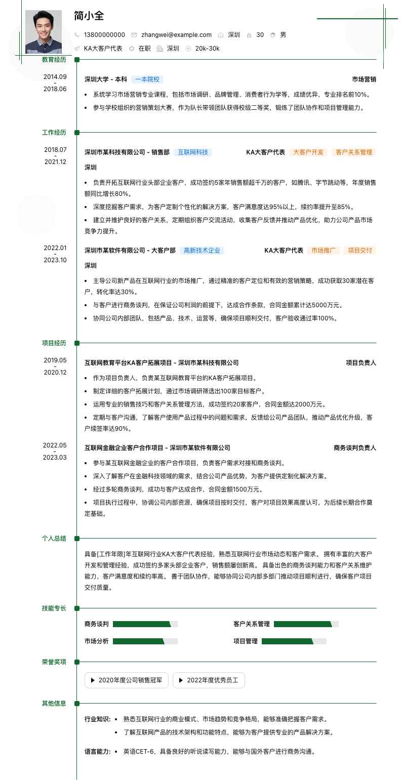 ka大客户代表简历模板