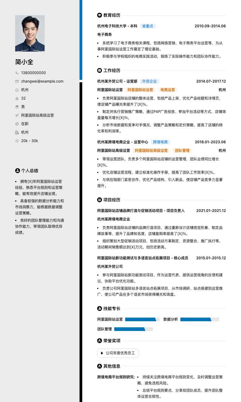 阿里国际站高级运营简历模板