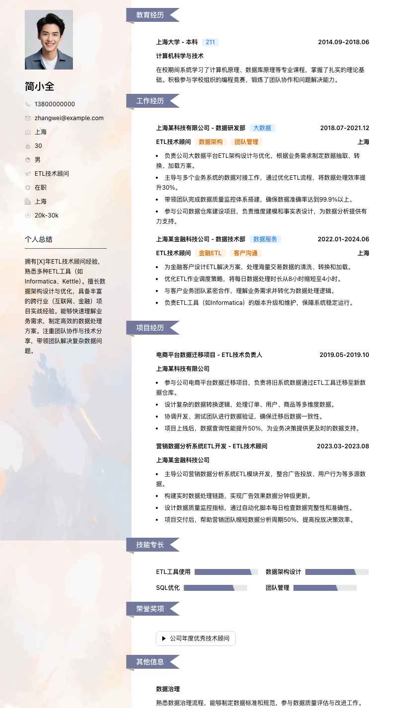 etl技术顾问简历模板