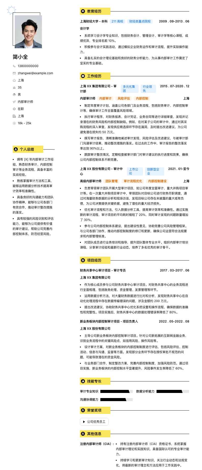 内部审计师简历模板