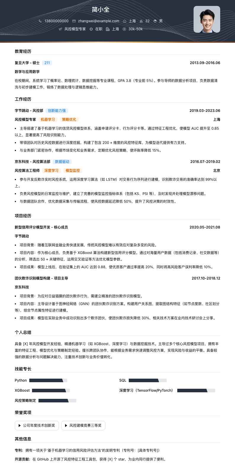 风控模型专家简历模板