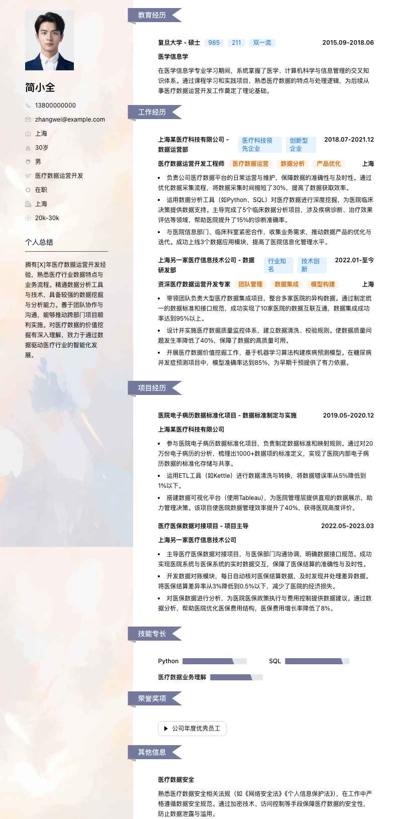 医疗数据运营简历模板