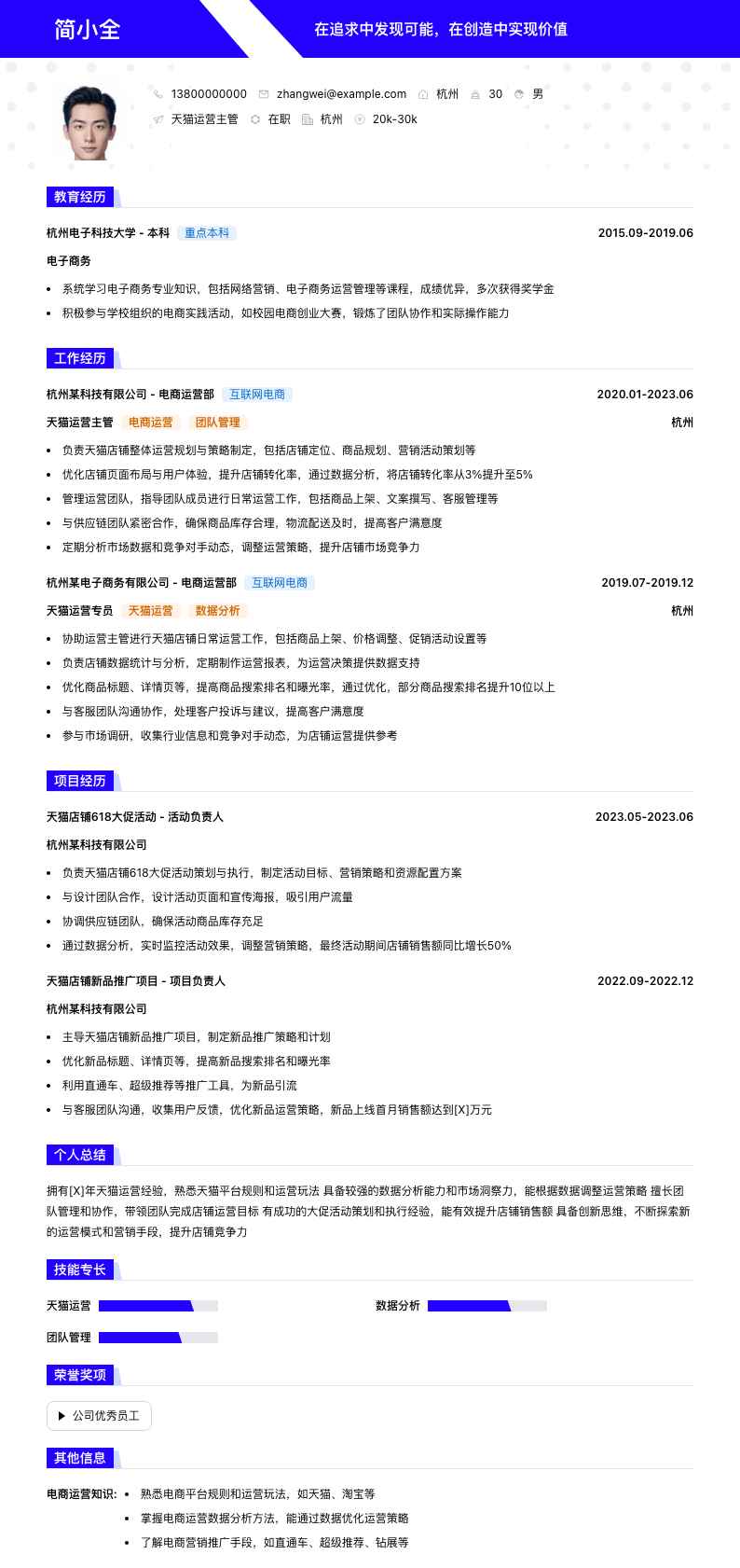 天猫运营主管简历模板