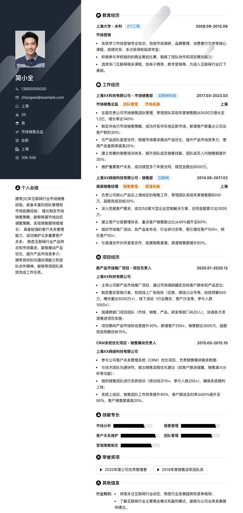 市场销售总监简历模板