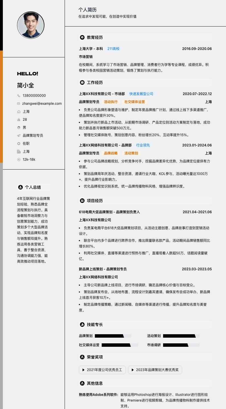 品牌策划专员简历模板