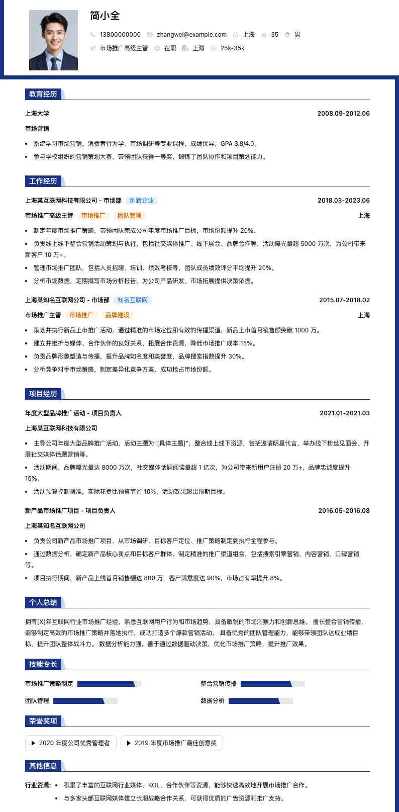 市场推广高级主管简历模板
