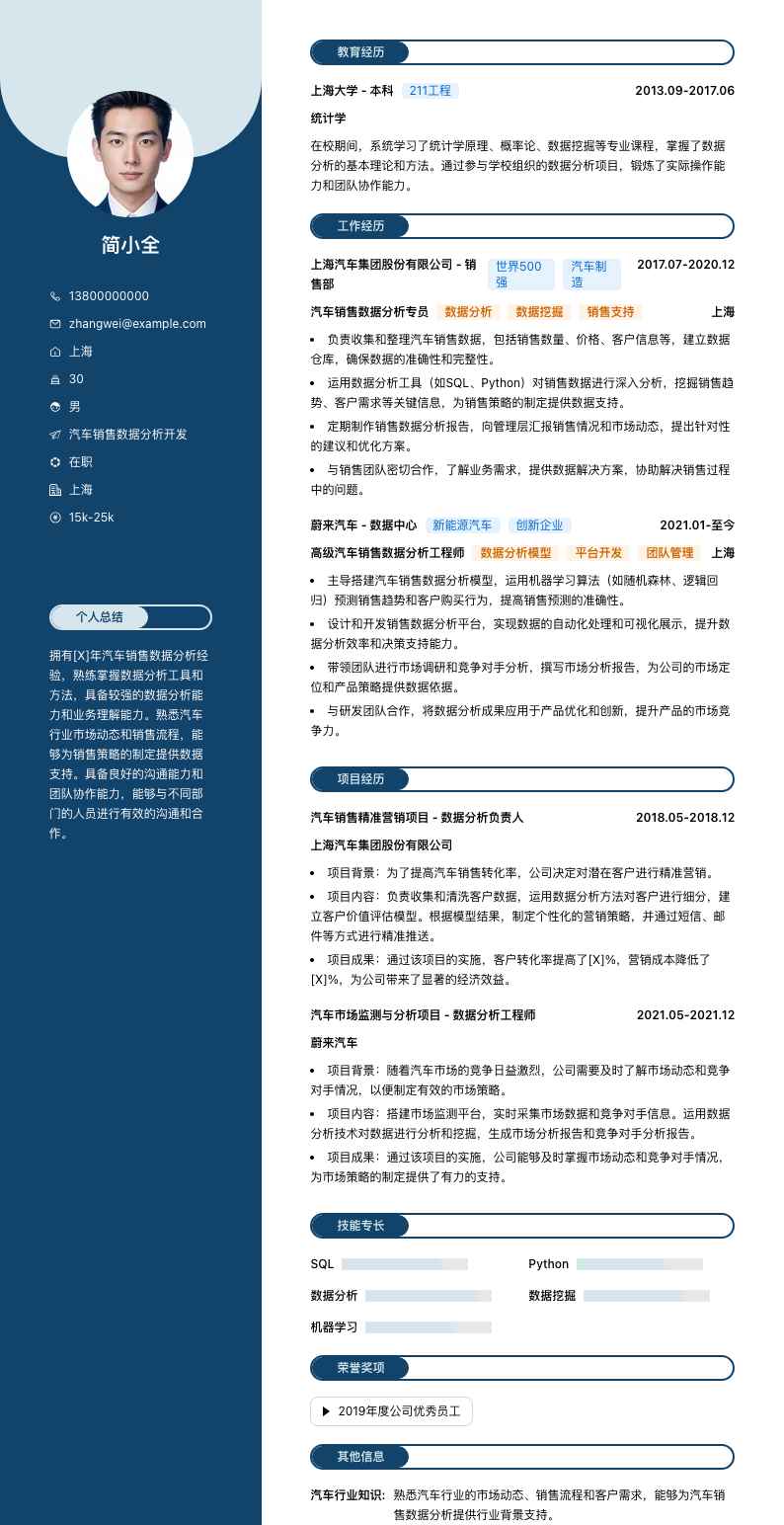 汽车销售数据分析简历模板