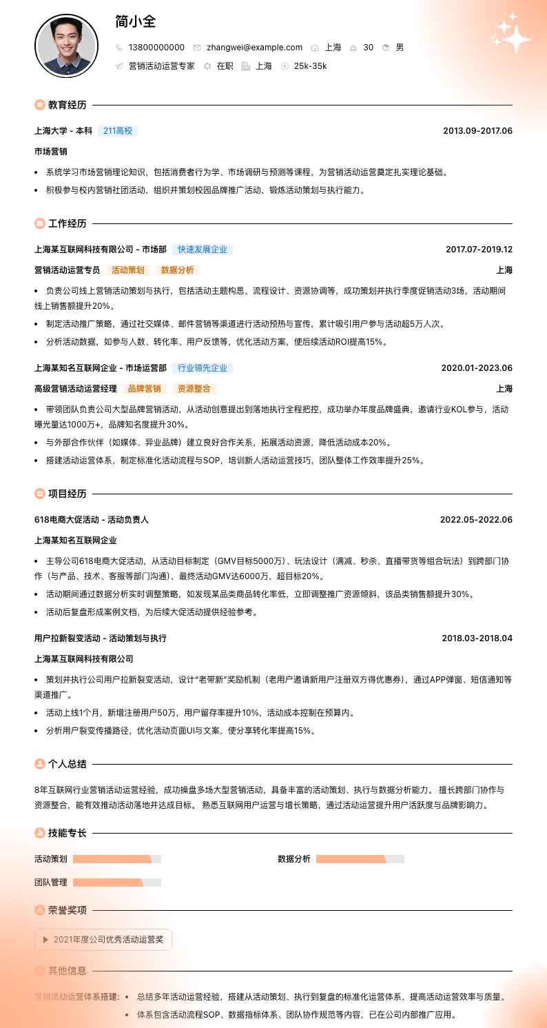 营销活动运营专家简历模板