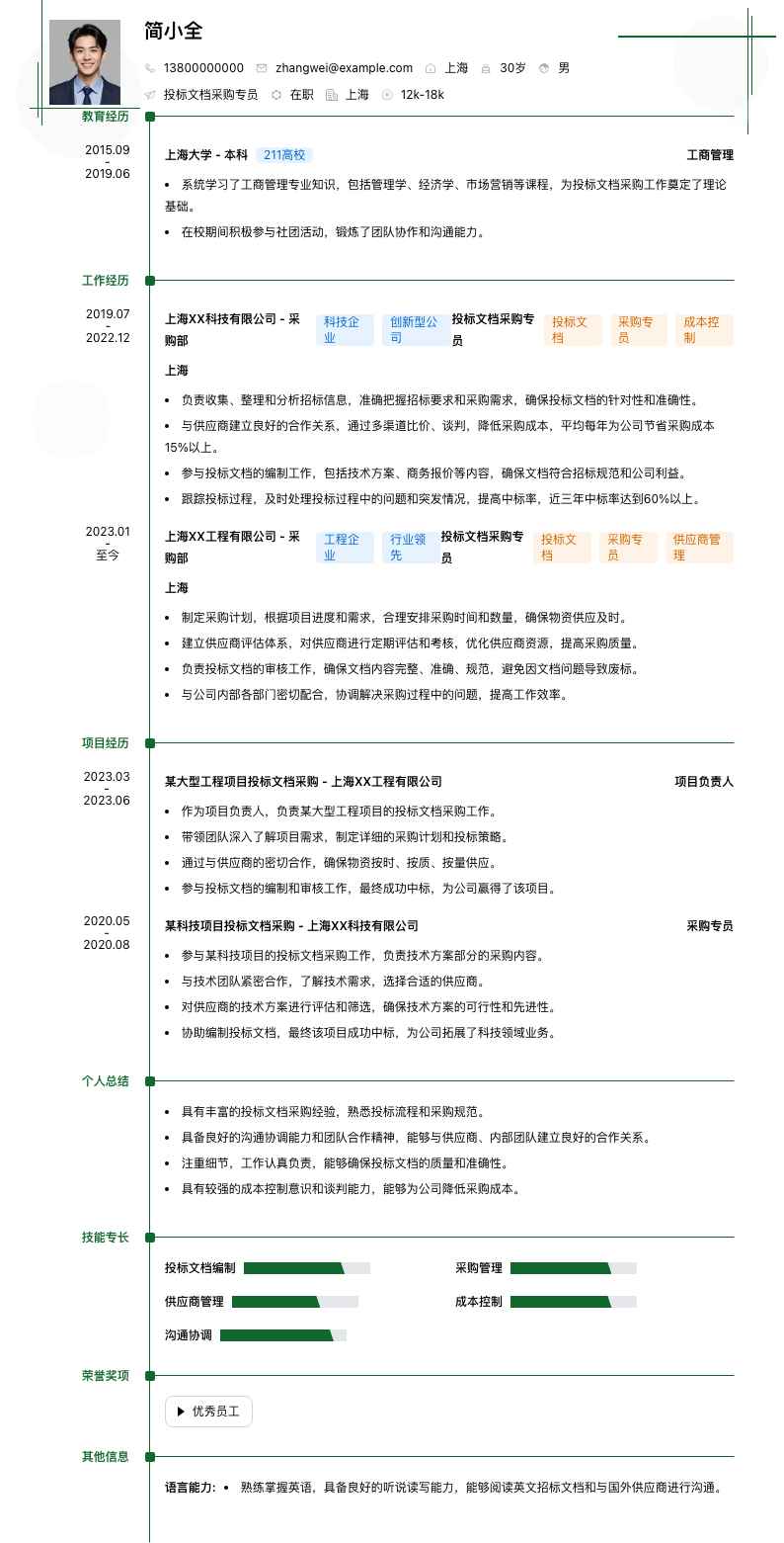 投标文档采购专员简历模板