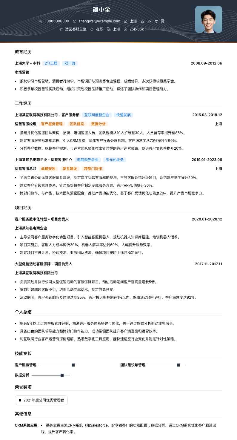 运营客服总监简历模板