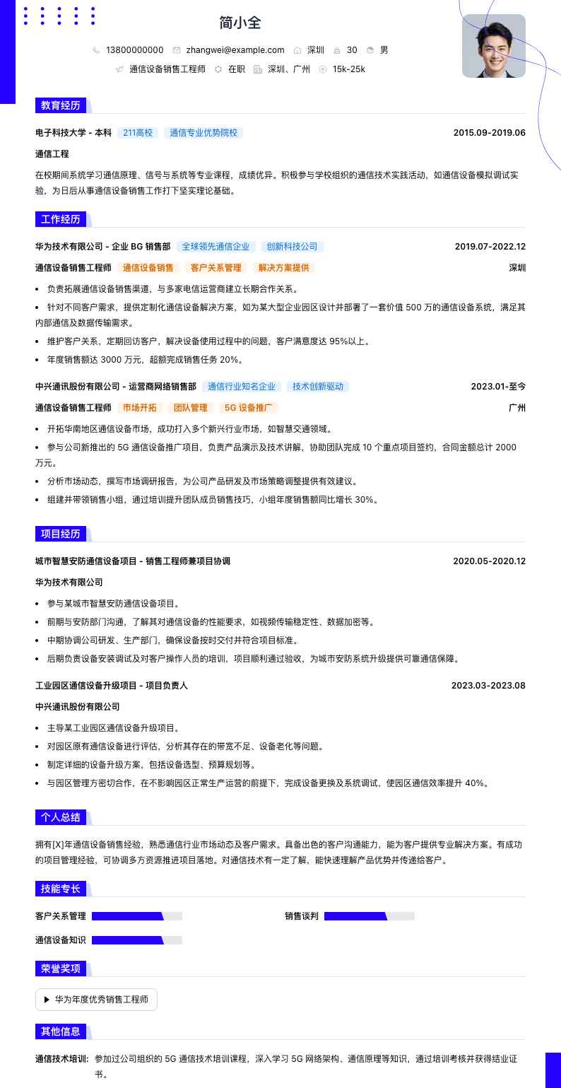 通信设备销售工程师简历模板