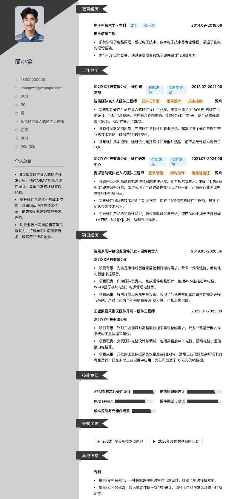 智能硬件嵌入式硬件工程师简历模板