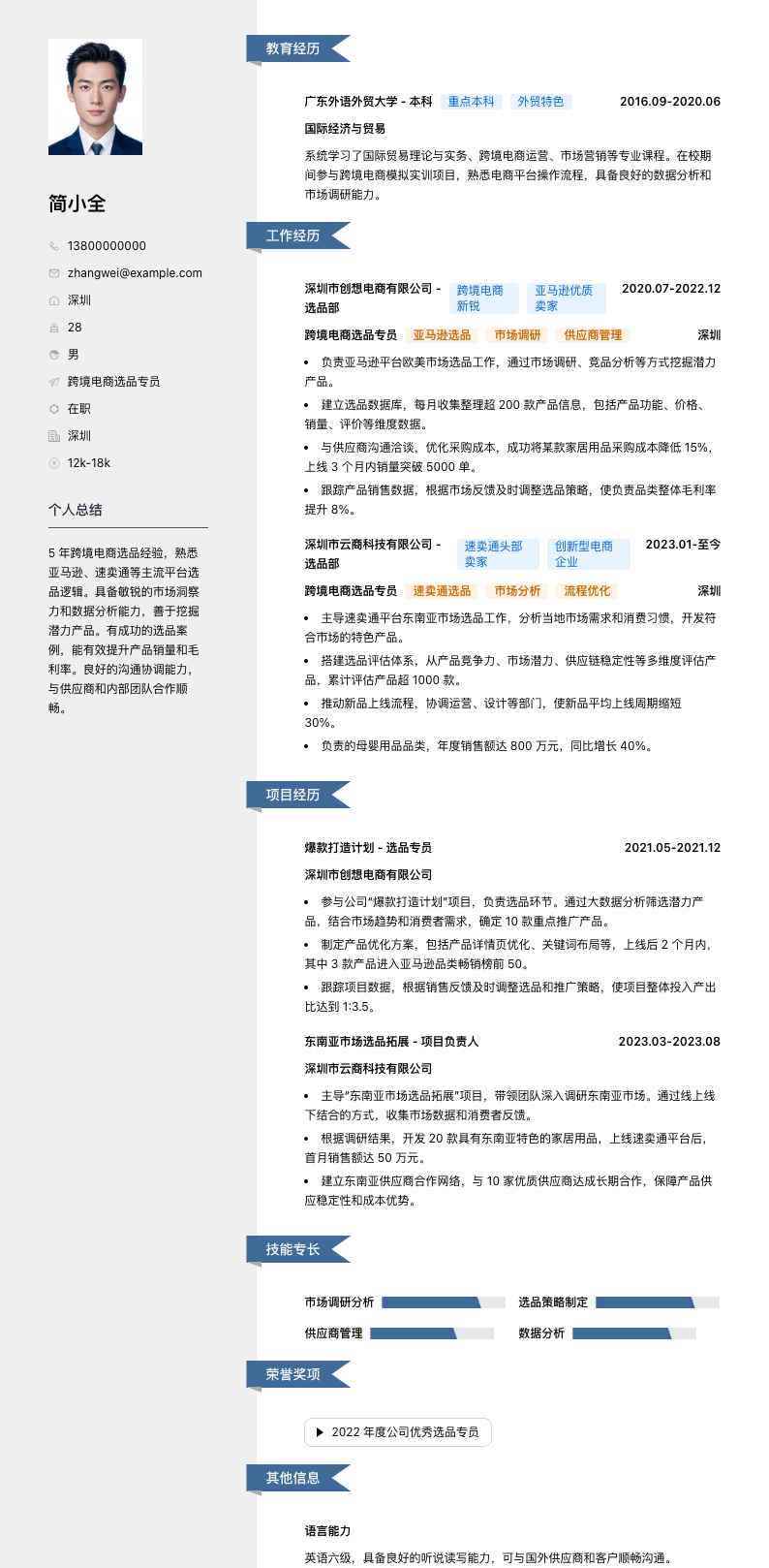 跨境电商选品专员简历模板