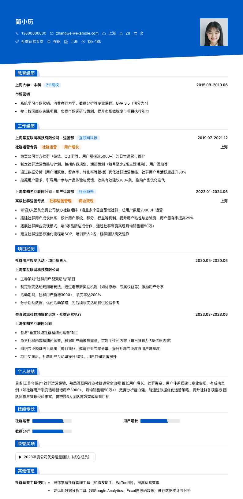 社群运营专员简历模板