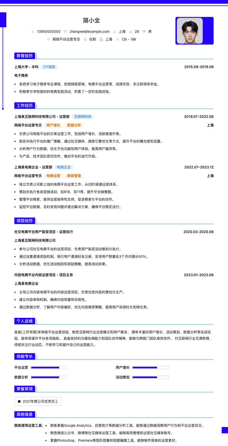 网络平台运营专员简历模板