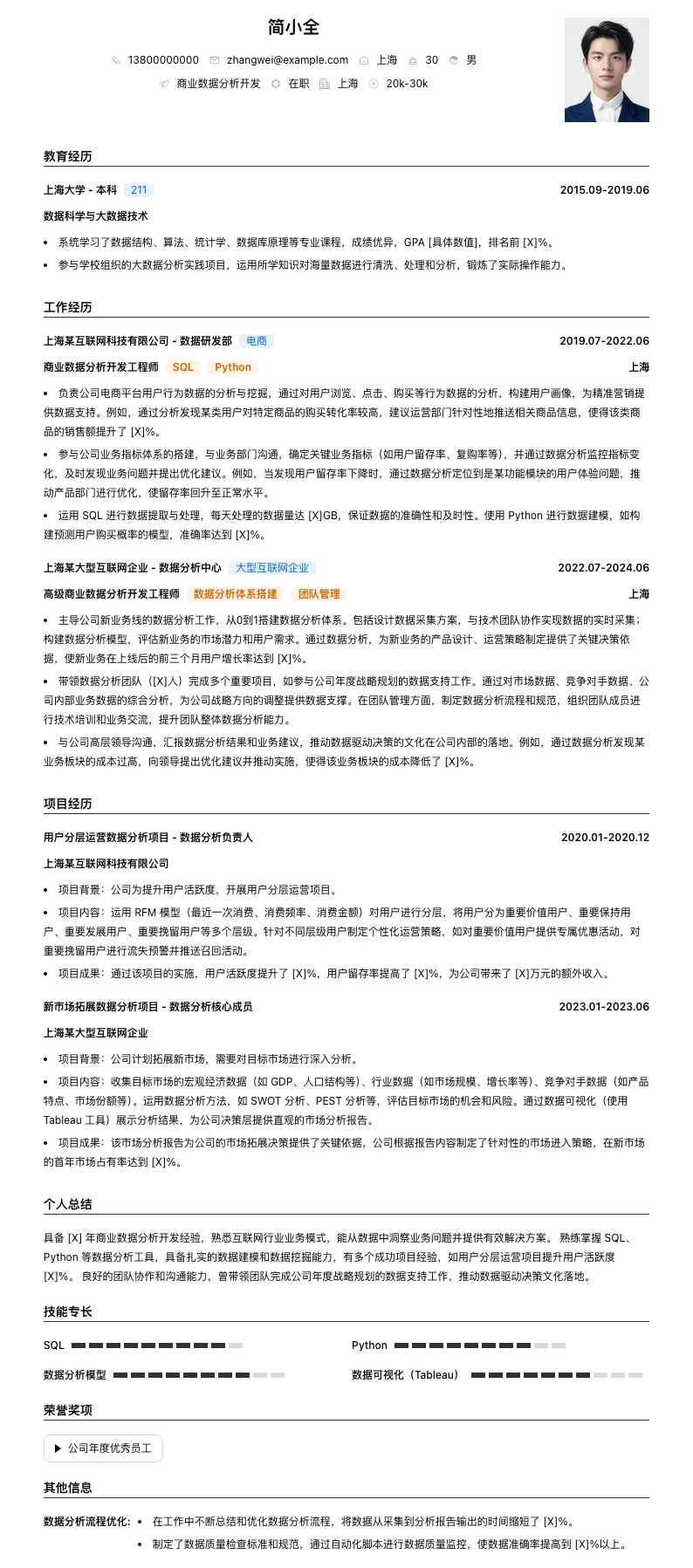 商业数据分析简历模板