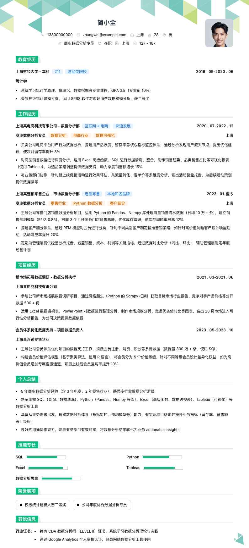 商业数据分析专员简历模板