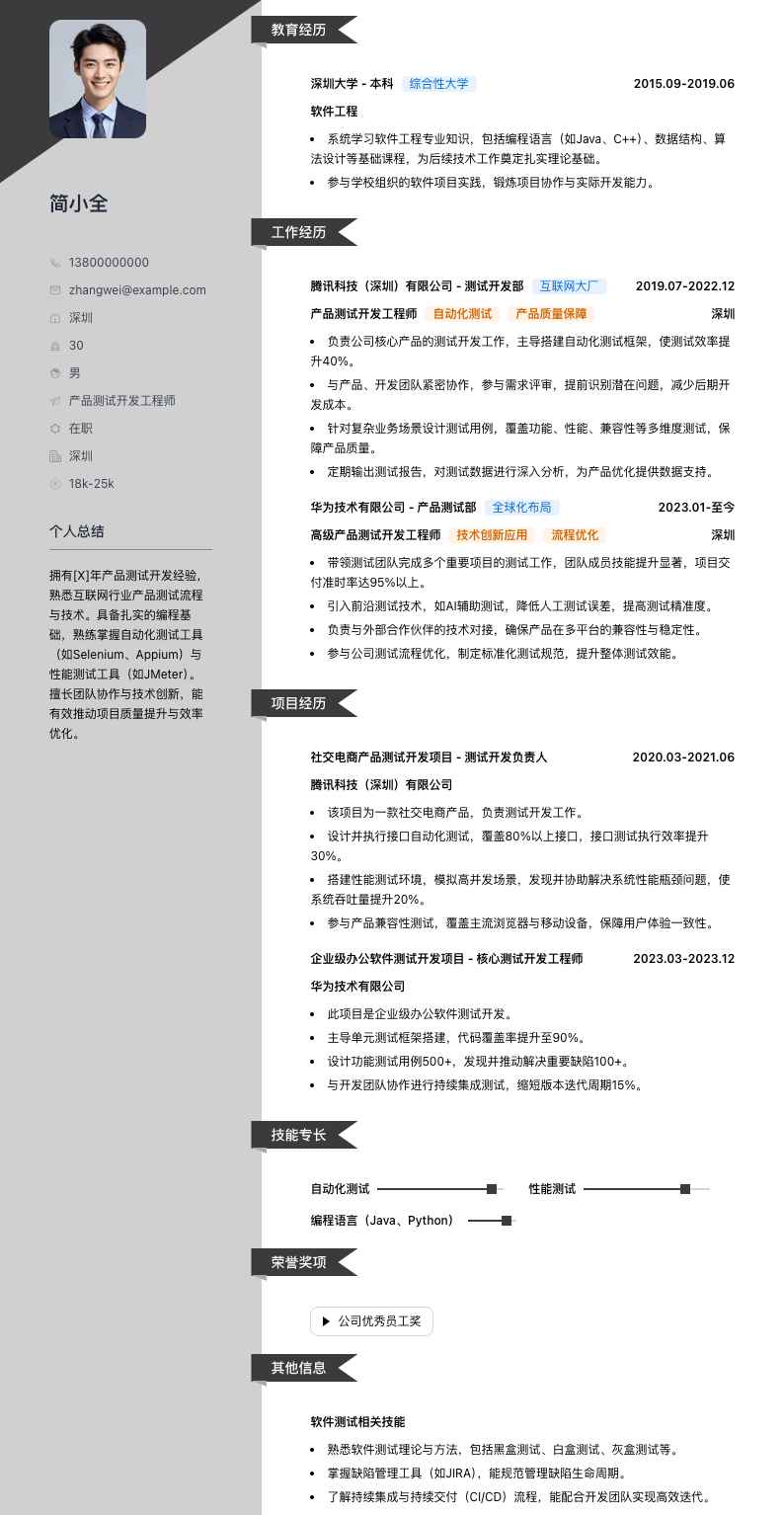 产品测试开发工程师简历模板