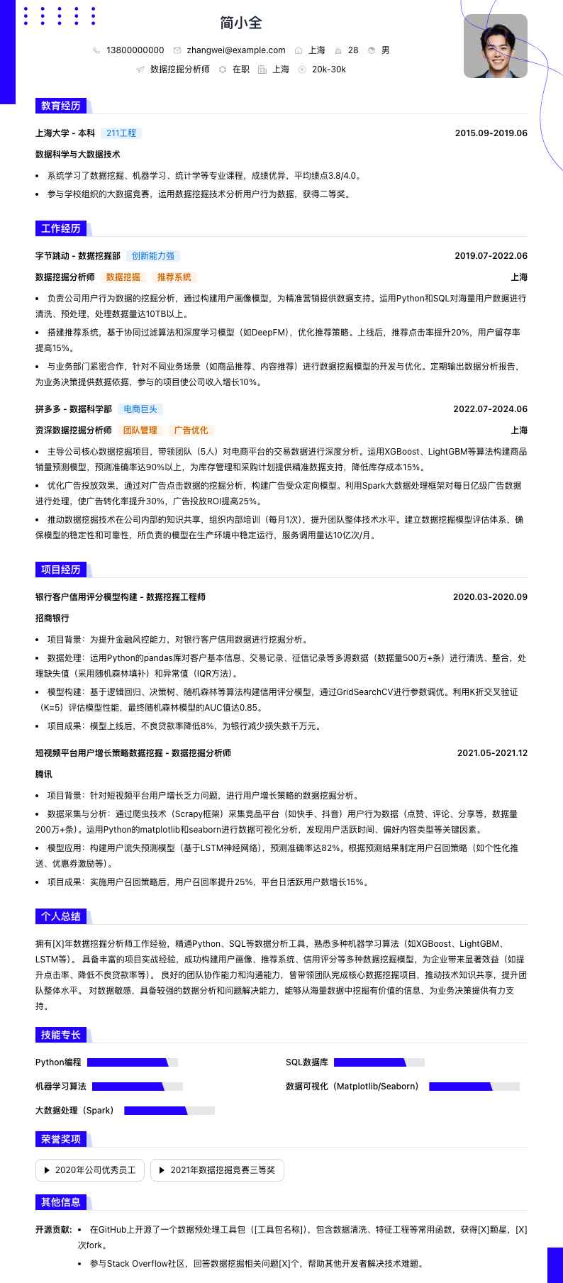 数据挖掘分析师简历模板