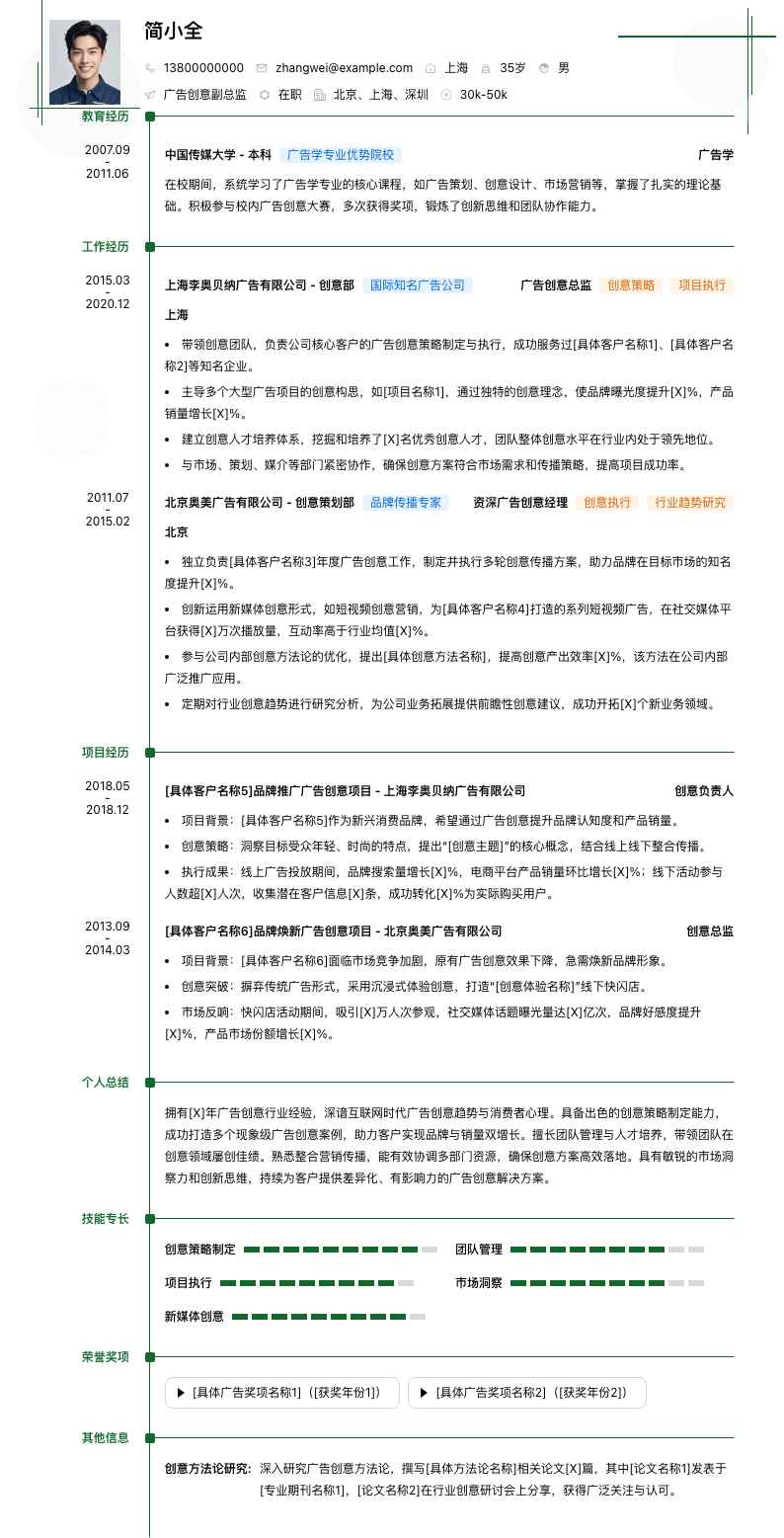 广告创意副总监简历模板