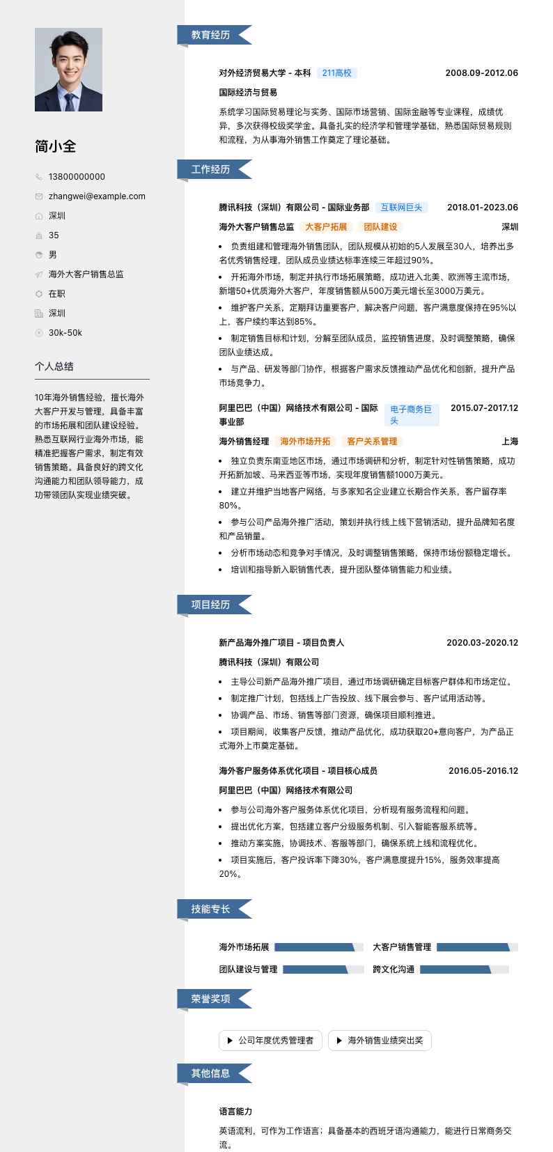 海外大客户销售总监简历模板