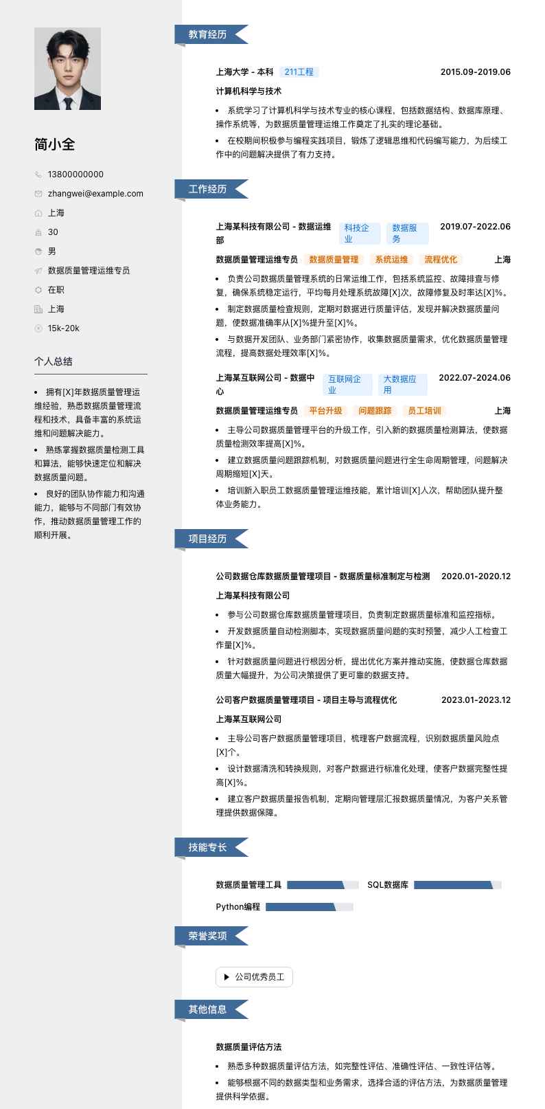 数据质量管理运维专员简历模板