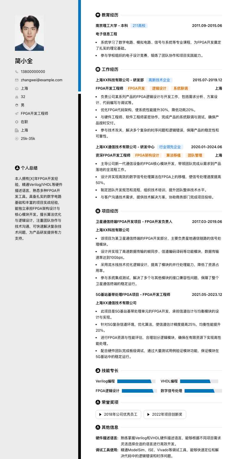 FPGA开发工程师简历模板