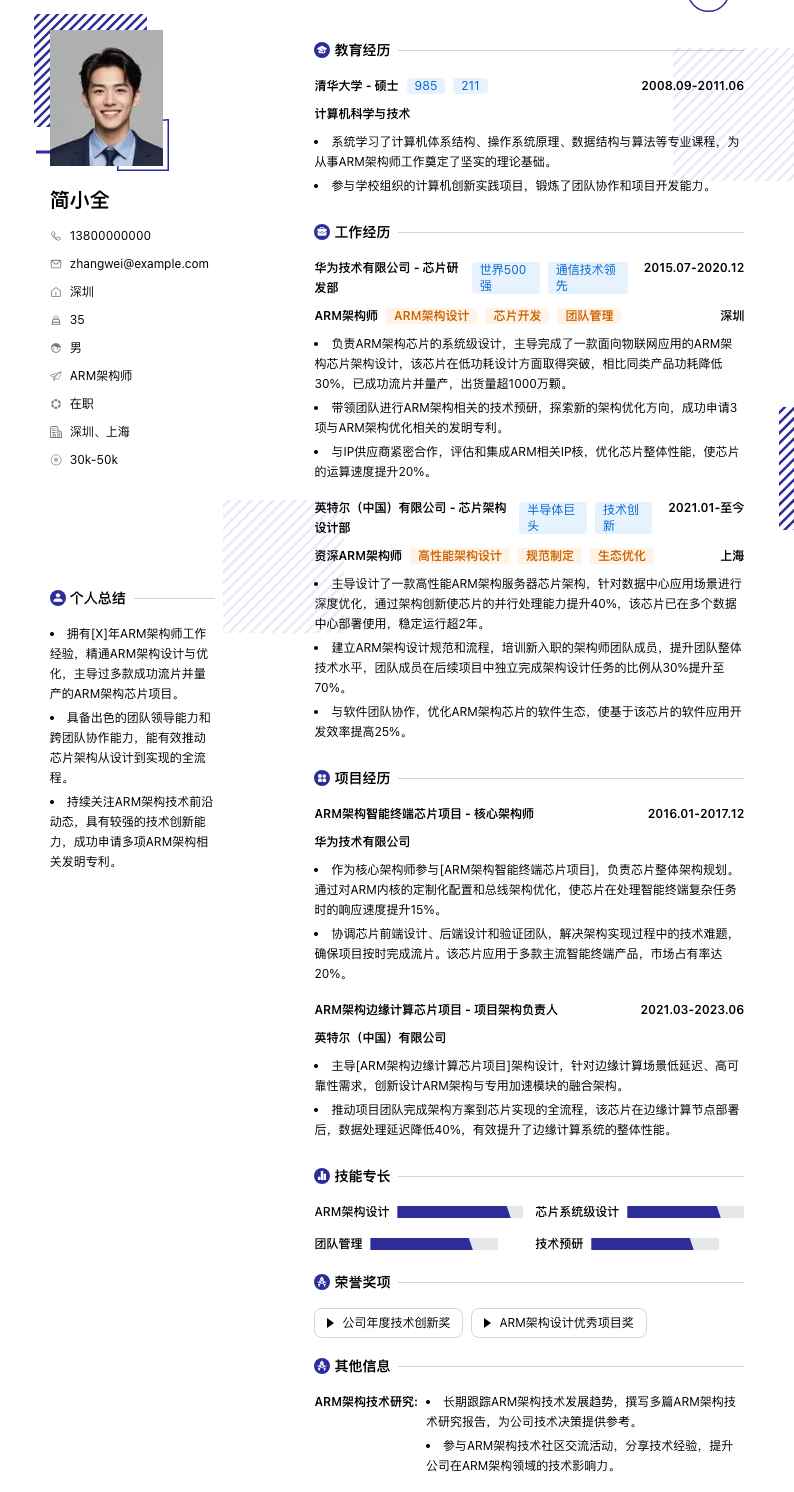 ARM架构师简历模板