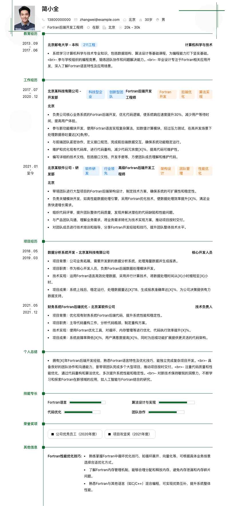 Fortran后端开发工程师简历模板