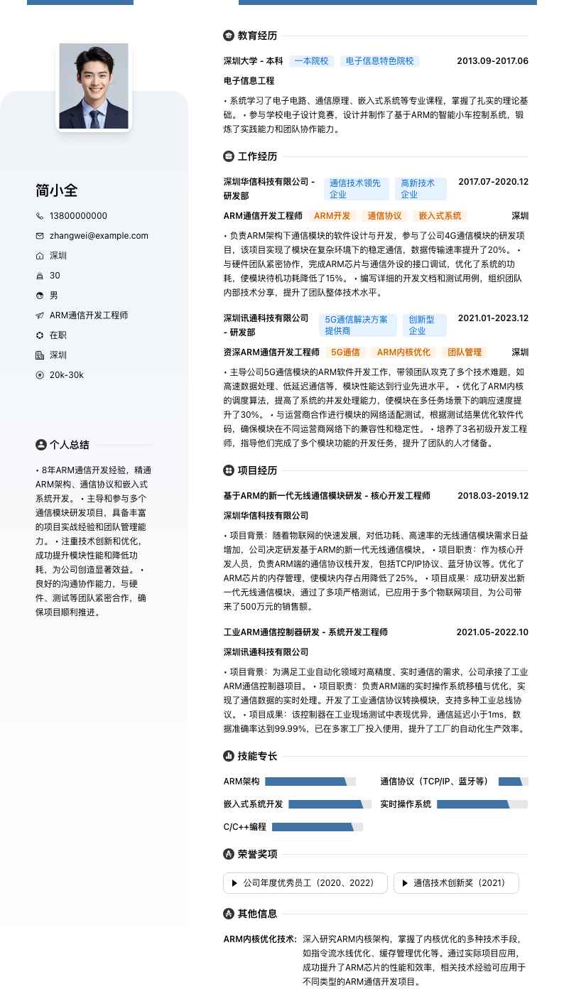 ARM通信开发工程师简历模板