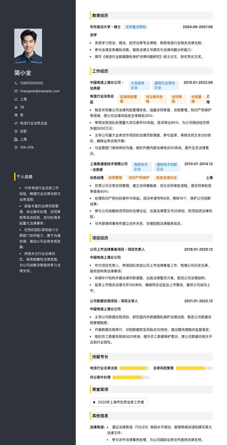 电信行业法务总监简历模板