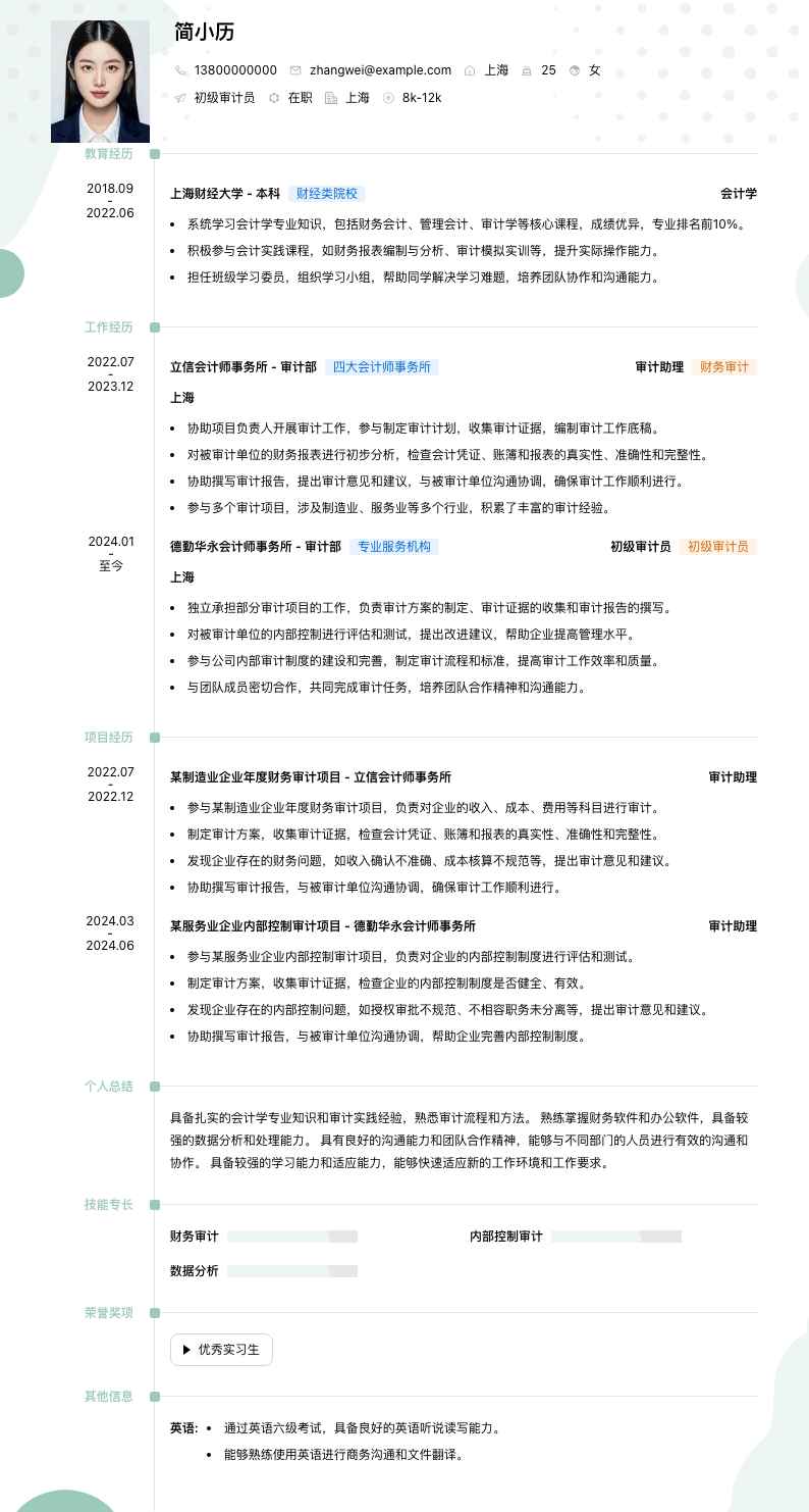 初级审计员简历模板