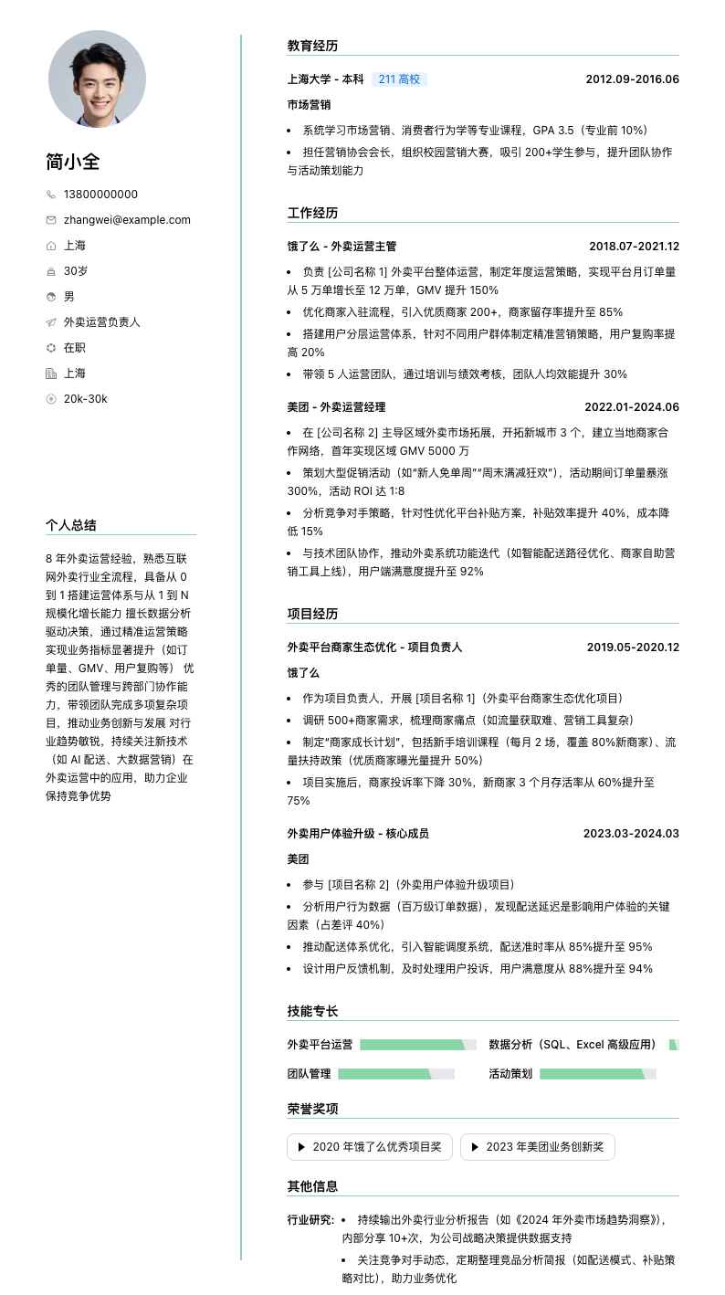 外卖运营负责人简历模板